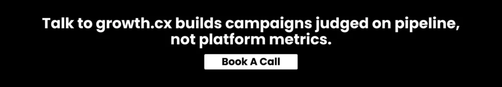 Call-to-action button linking to growth.cx contact page: build campaigns judged on pipeline, not platform metrics.
