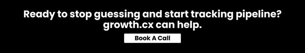 Call-to-action linking to growth.cx contact page: Ready to stop guessing and start tracking pipeline? growth.cx can help.