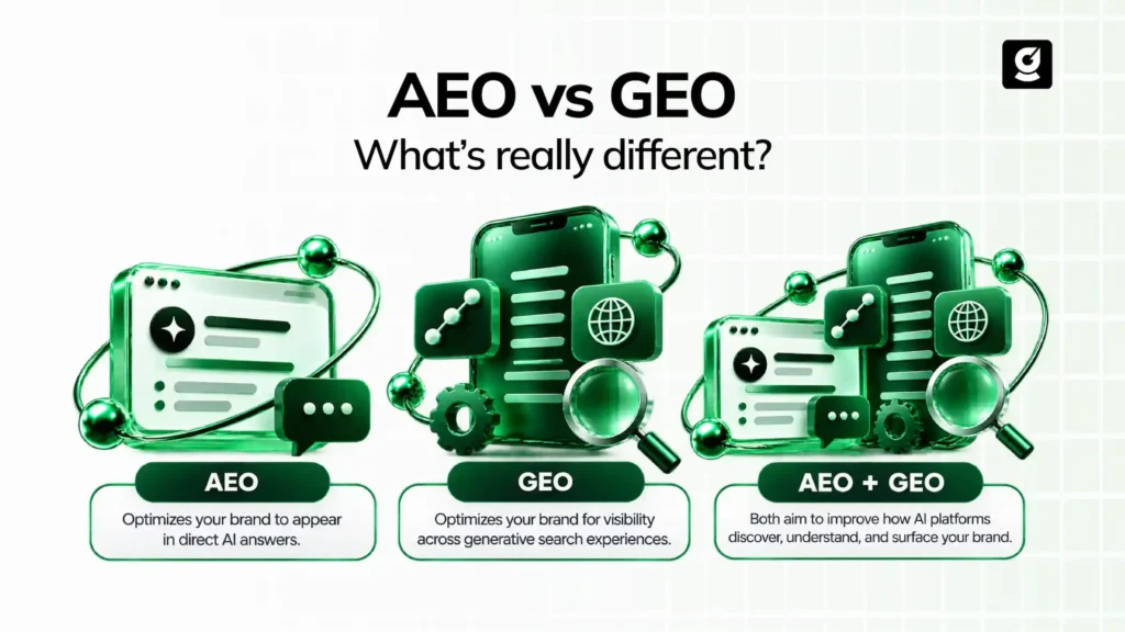 AEO vs GEO for AI search visibility 