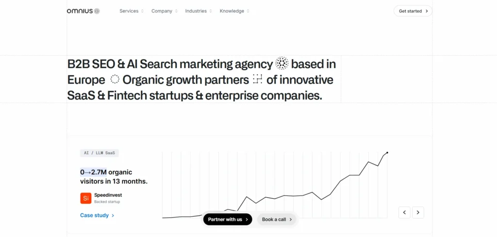 Omnius AI SEO services UK for SaaS 
