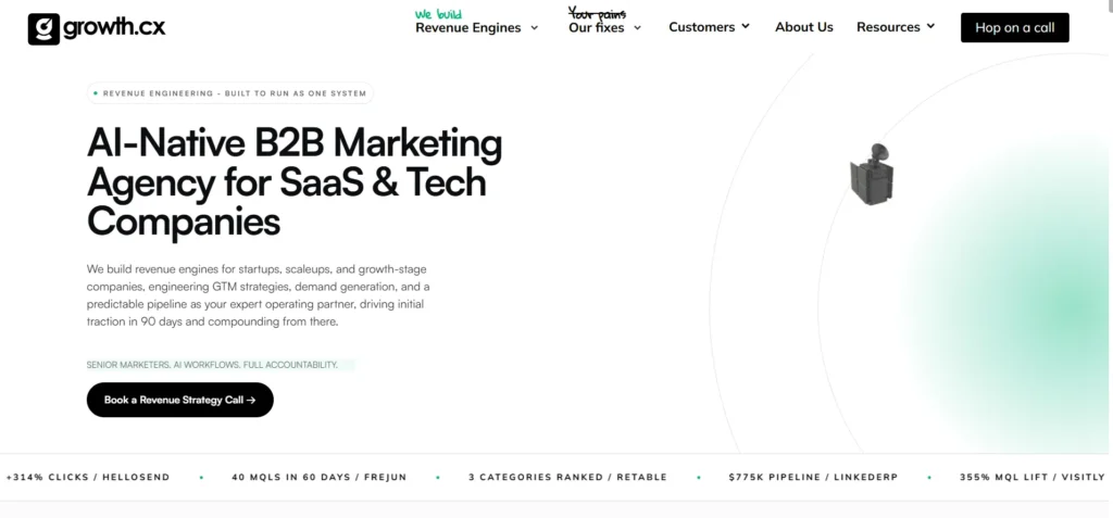 growth.cx AI SEO and AEO strategy for B2B SaaS